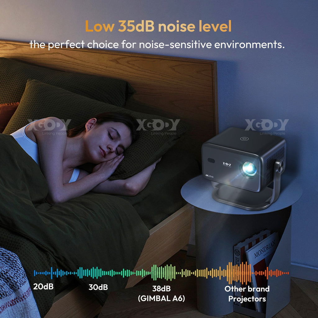 4K Smart Projector 18000 Lumen LED 1080P Wifi Bluetooth UHD Home Theater US