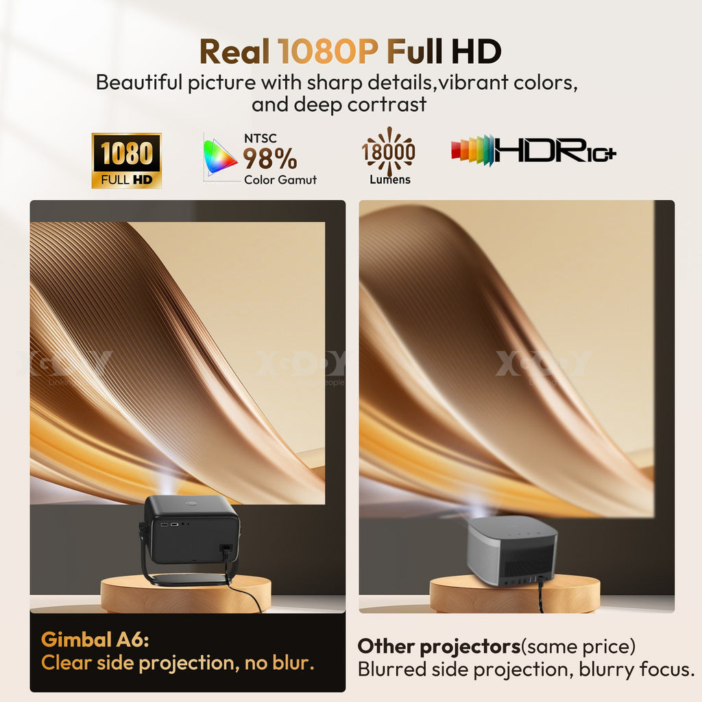 4K Smart Projector 18000 Lumen LED 1080P Wifi Bluetooth UHD Home Theater US